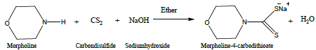 chromatography-separation-techniques