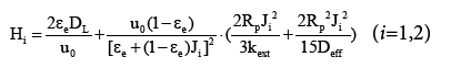 chromatography-separation-techniques