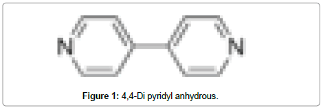 chromatography-separation-techniques-Di-pyridyl-anhydrous