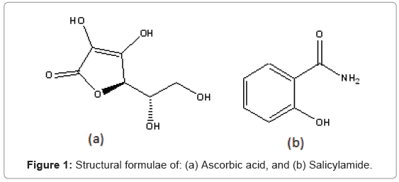 chromatography-separation-techniques-Structural-formulae-Ascorbic