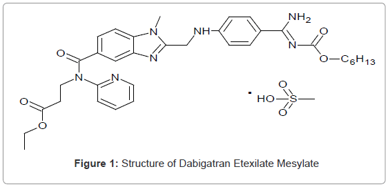 chromatography-separation-techniques-Structure-Dabigatran-Etexilate