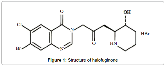 chromatography-separation-techniques-Structure-halofuginone