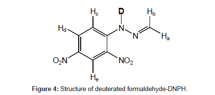chromatography-separation-techniques-deuterated-formaldehyde
