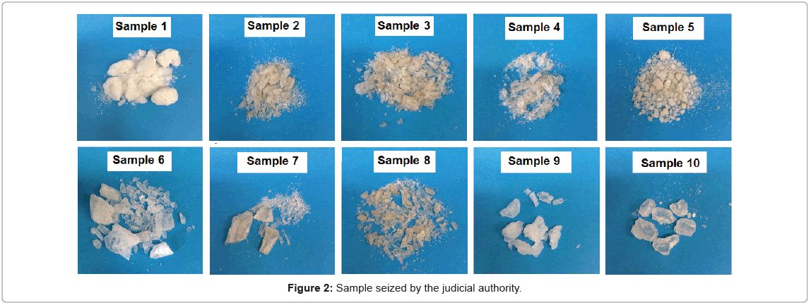 chromatography-separation-techniques-judicial-authority