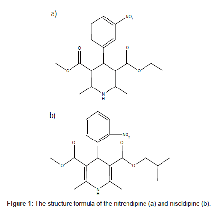 chromatography-separation-techniques-structure-formula