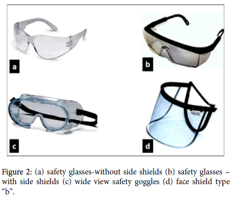 clinical-experimental-ophthalmology-side-shields