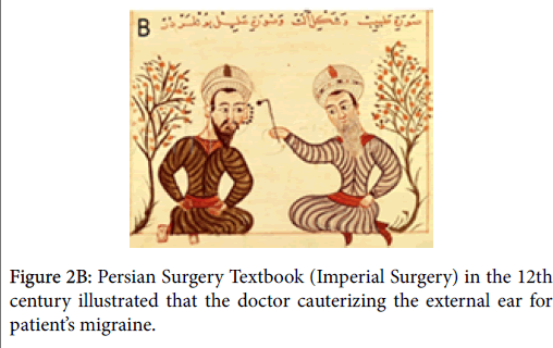clinical-trials-Persian-Surgery-Textbook