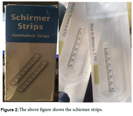 clinical-trials-schirmer-strips