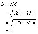 equation