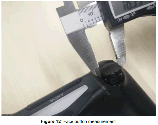 ergonomics-Face-button-measurement