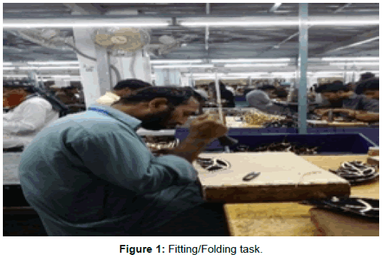 ergonomics-Fitting-Folding-task