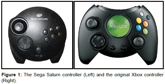 addictionergonomics-Sega-Saturn-controller