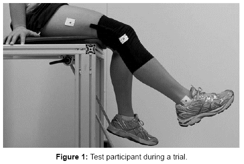 ergonomics-Test-participant-during-trial