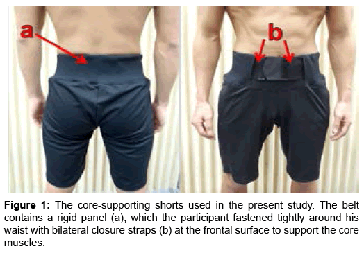 ergonomics-core-supporting-shorts