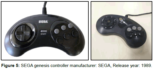 ergonomics-genesis-controller-manufacturer