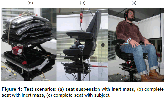 ergonomics-seat-suspension-inert