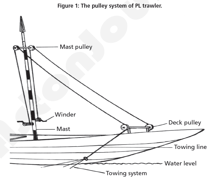 fisheries-aquaculture-pulley-system-PL-trawler