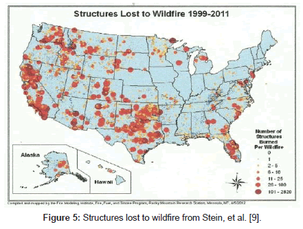 forest-research-Structures-lost-wildfire