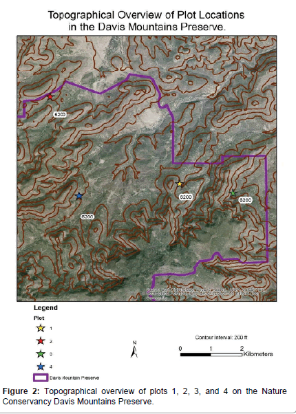 forest-research-Topograp-hical-overview