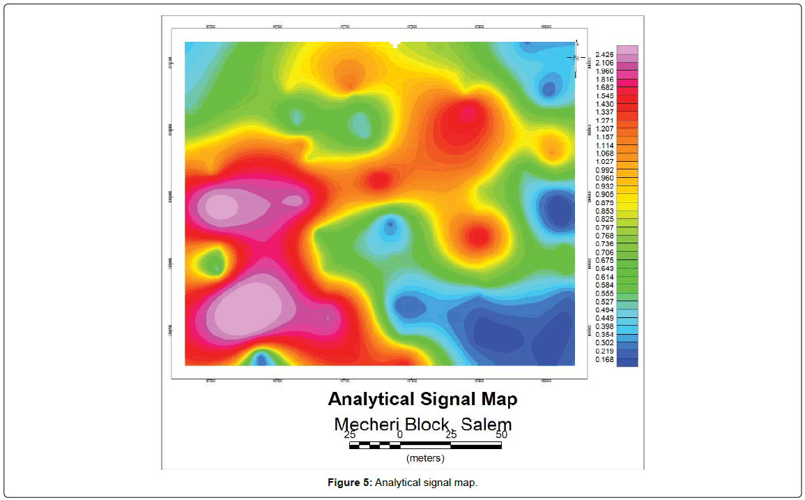geology-geosciences-Analytical-signal