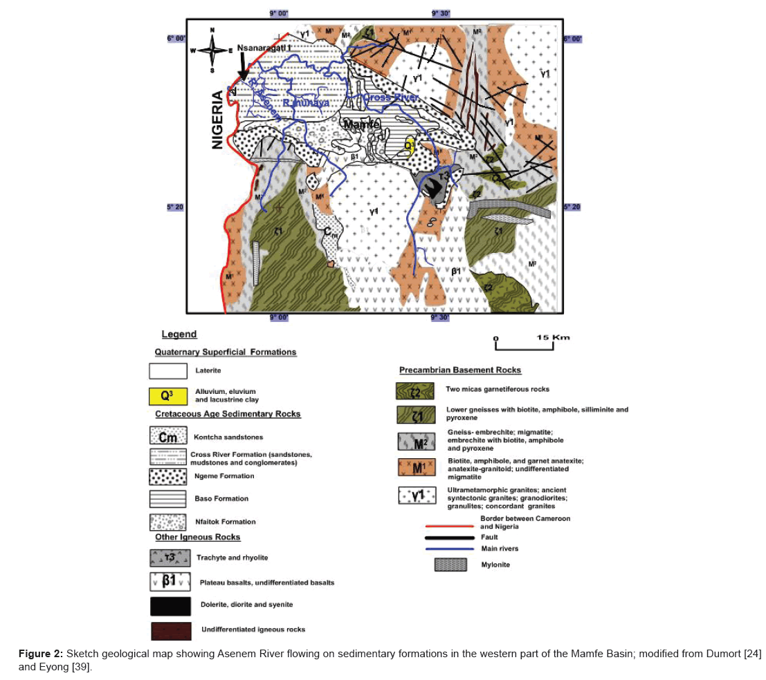 geology-geosciences-Asenem-River-flowing
