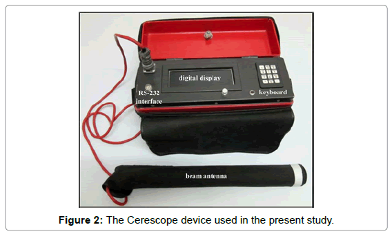 geology-geosciences-Cerescope-device