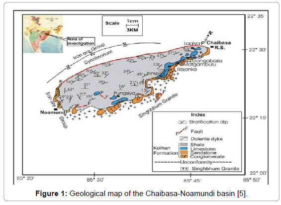 geology-geosciences-Chaibasa-Noamundi-basin
