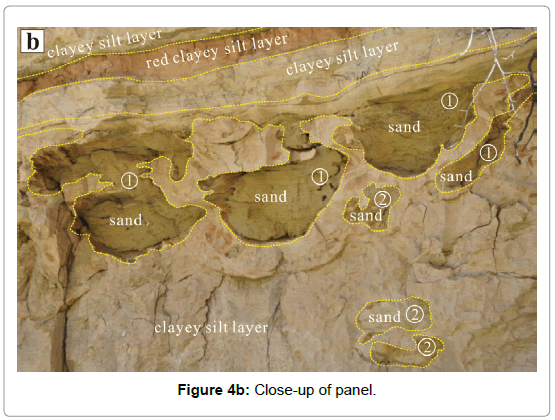 geology-geosciences-Close-up-panel