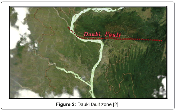 geology-geosciences-Dauki-fault-zone