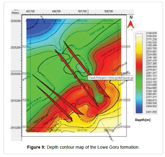 geology-geosciences-Depth-contour