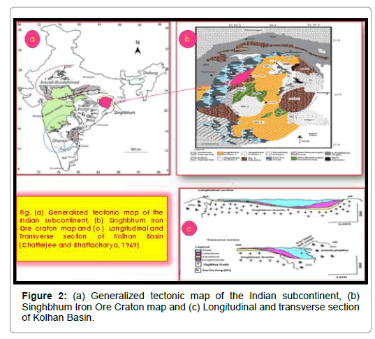 geology-geosciences-Generalized-tectonic-map