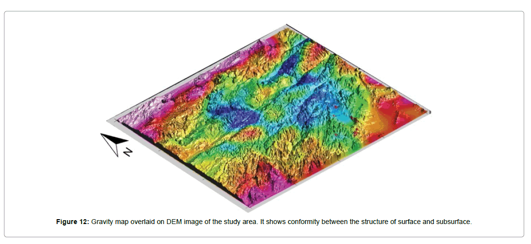 geology-geosciences-Gravity-map-overlaid