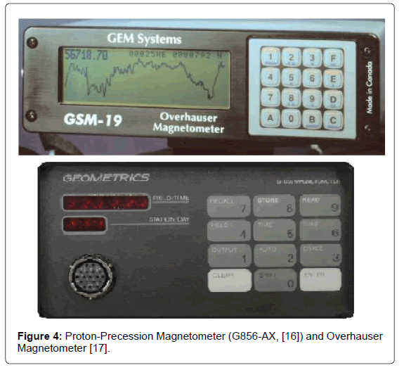 geology-geosciences-Proton-Precession-Magnetometer