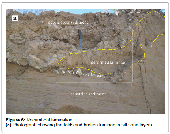 geology-geosciences-Recumbent-lamination