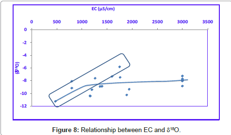geology-geosciences-Relationship-EC