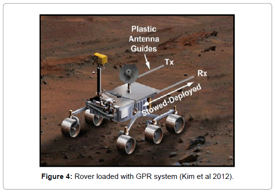 geology-geosciences-Rover-loaded-GPR