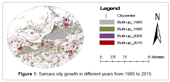 geology-geosciences-Samara-city-growth