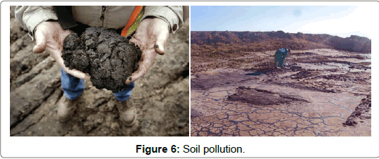 geology-geosciences-Soil-pollution