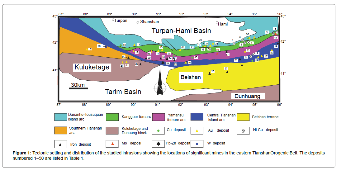 geology-geosciences-TianshanOrogenic-Belt