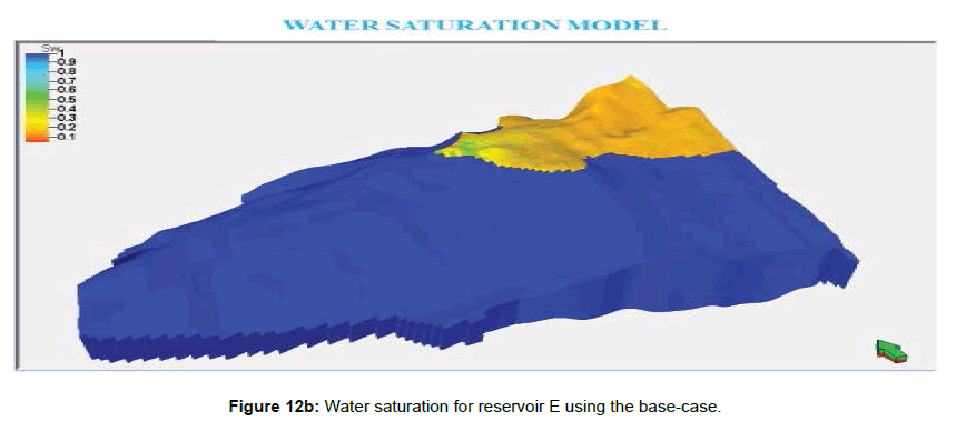 geology-geosciences-Water-saturation