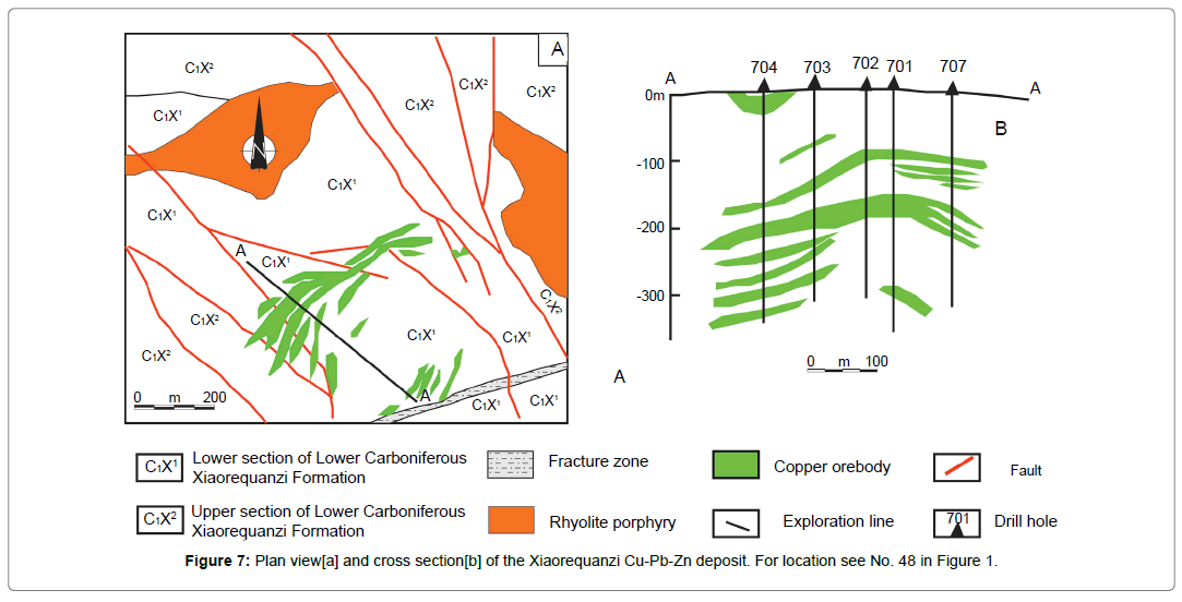 geology-geosciences-Xiaorequanzi-Cu-Pb-Znt