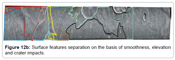 geology-geosciences-basis-smoothness-elevation