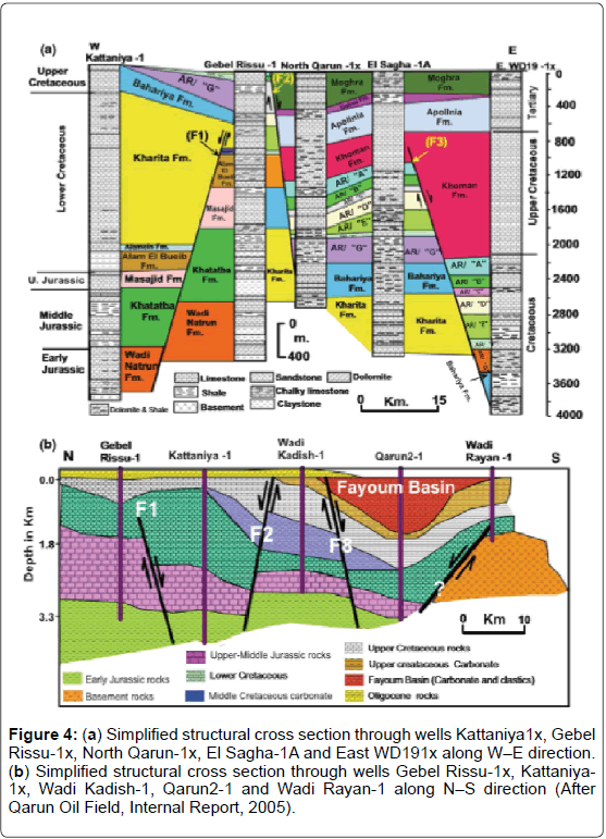 geology-geosciences-cross-section