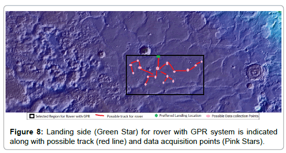 geology-geosciences-data-acquisition-points
