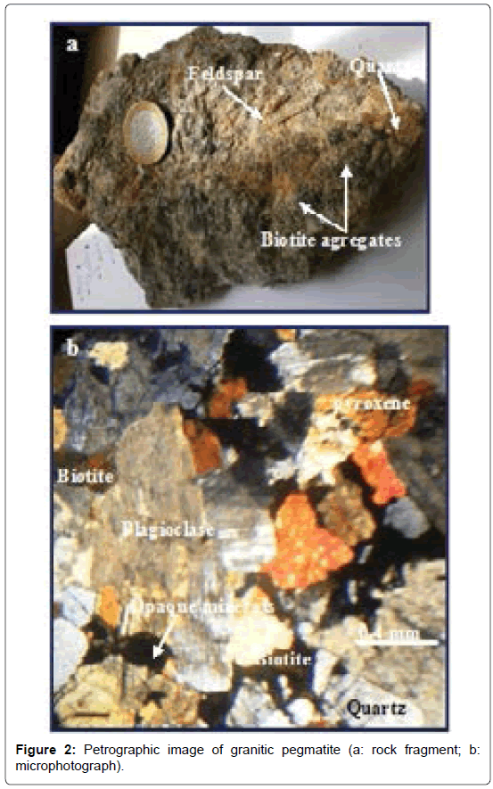 geology-geosciences-granitic-pegmatite
