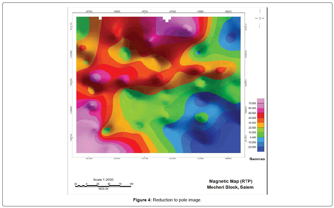 geology-geosciences-pole-image