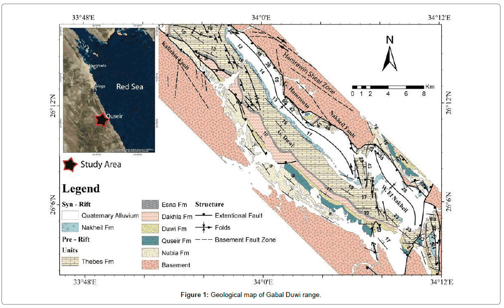 geology-geosciences-range