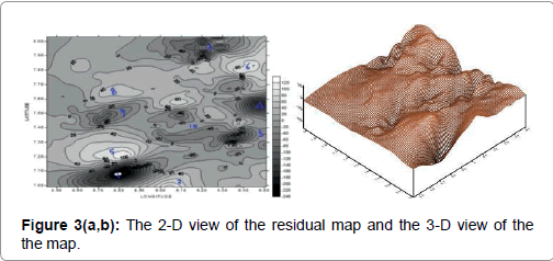 geology-geosciences-residual-map