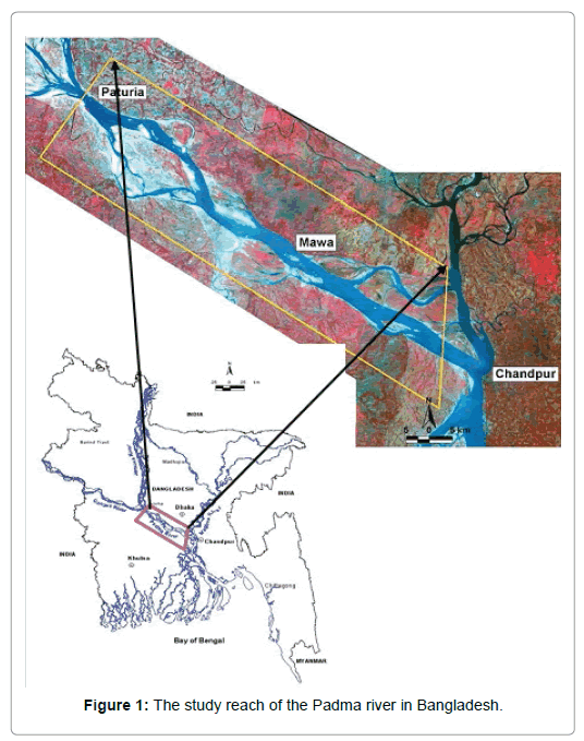 geology-geosciences-river