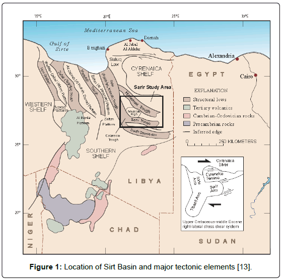 geology-geosciences-sirt-basin